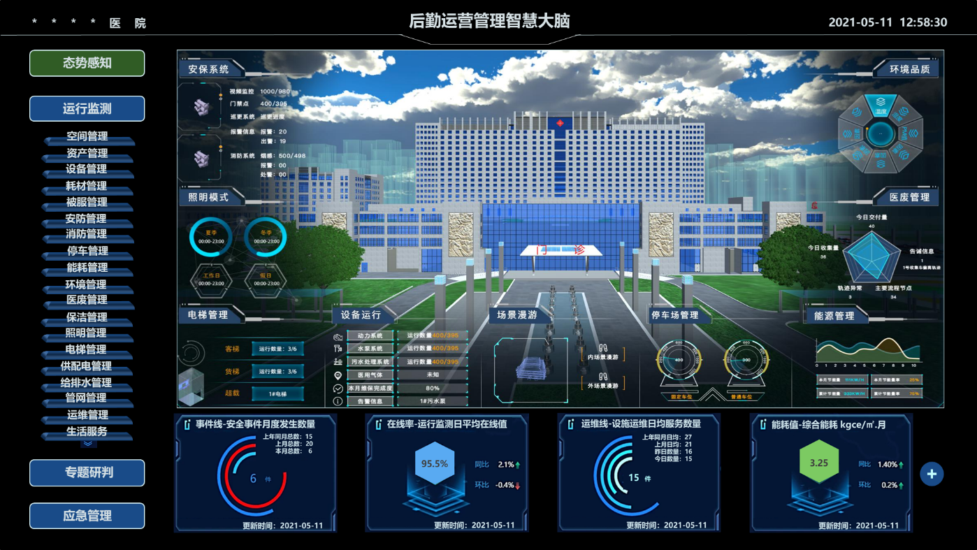 k8凯发医院后勤智慧大脑.png