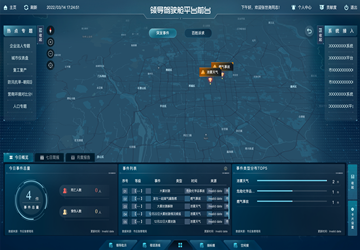 k8凯发领导驾驶舱